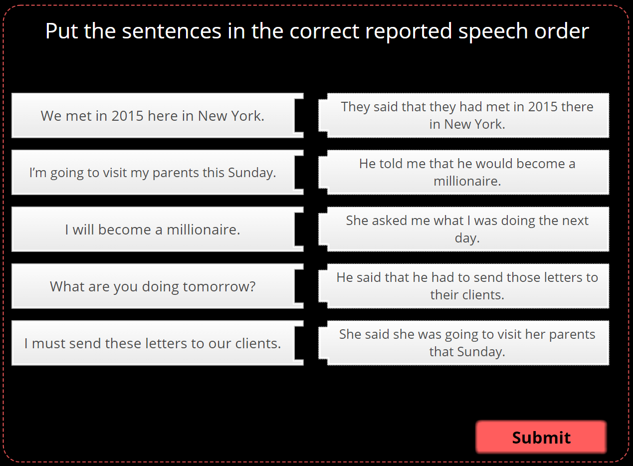 Grammar Interactive: Put the sentences in the reported speech order